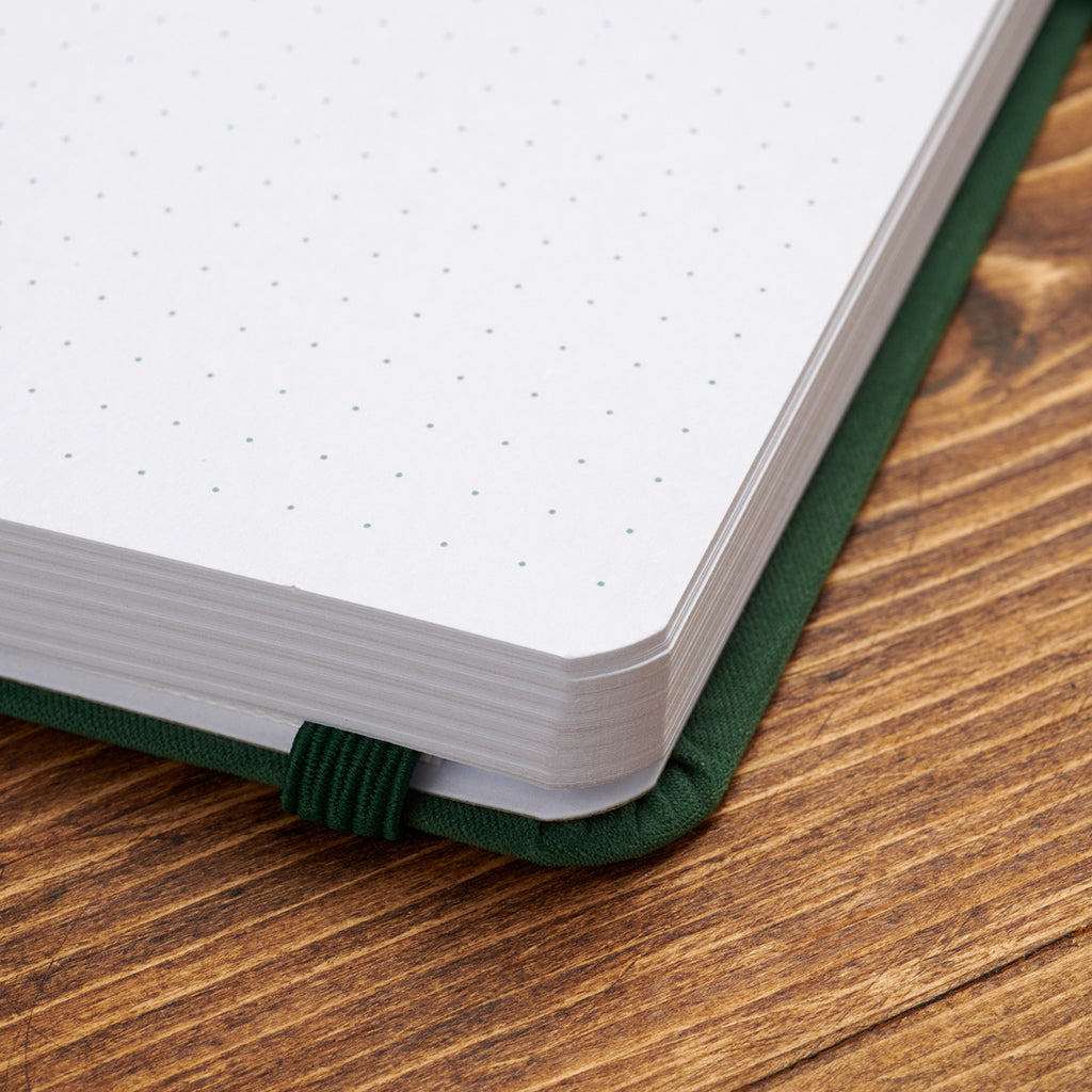 Close-up of soft 5 mm dot-grid paper showing smooth 160 gsm texture.